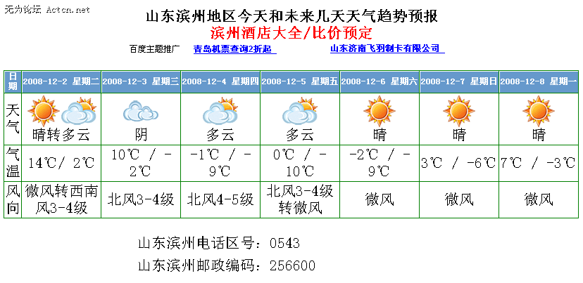 2008-12-02_163131.png