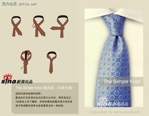 The Simple Knot